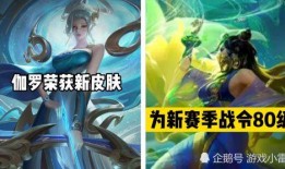 s27赛季战令皮肤最新爆料,神秘爆料揭示全新视觉盛宴