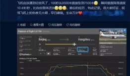 杭州国际航班最新爆料,揭秘航线调整与航班新增详情